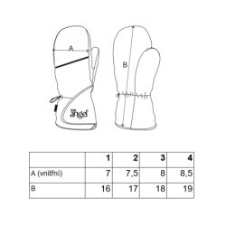 Rukavice s palcem softshell STRETCH Outlast®