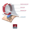 Legíny těhotenské tenké Outlast®